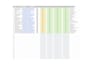 provide on page SEO optimization